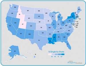 Percent Single by State