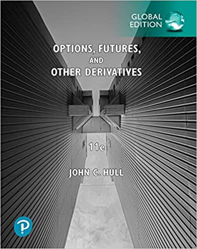 Properties of stock options hull
